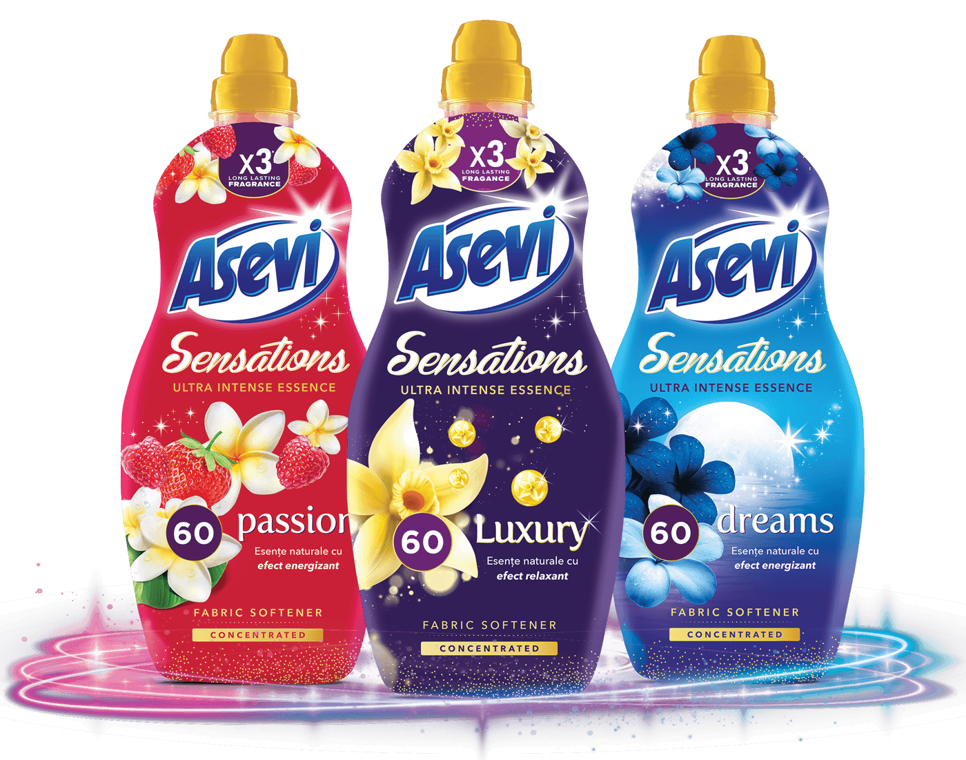Asevi Sensations